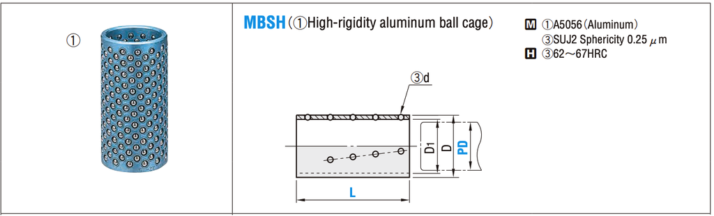 Bạc Bi Nhôm MBSH 50 - Ảnh 2