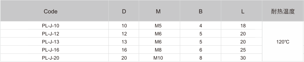 ban ve khoa khuon nhua PL