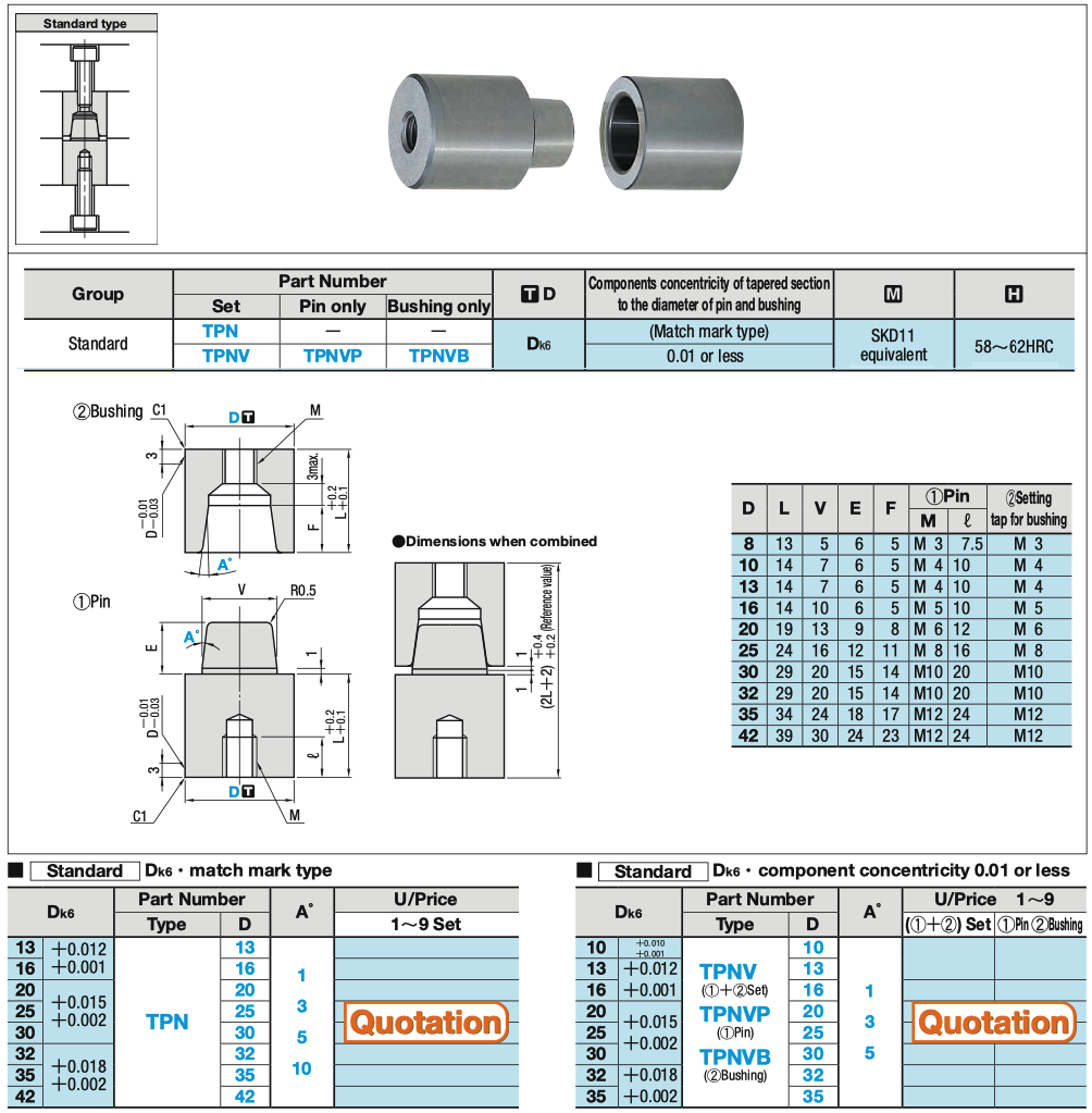 chốt định vị tpn