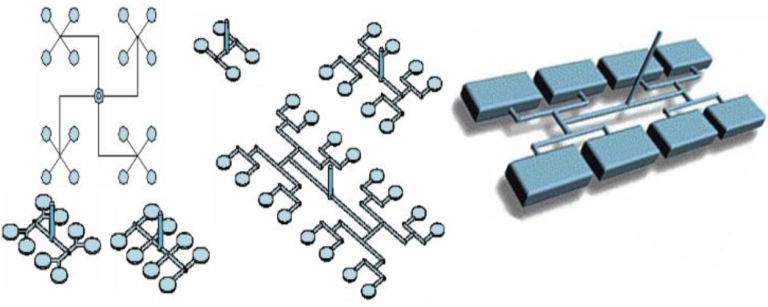 he thong kenh dan nhua