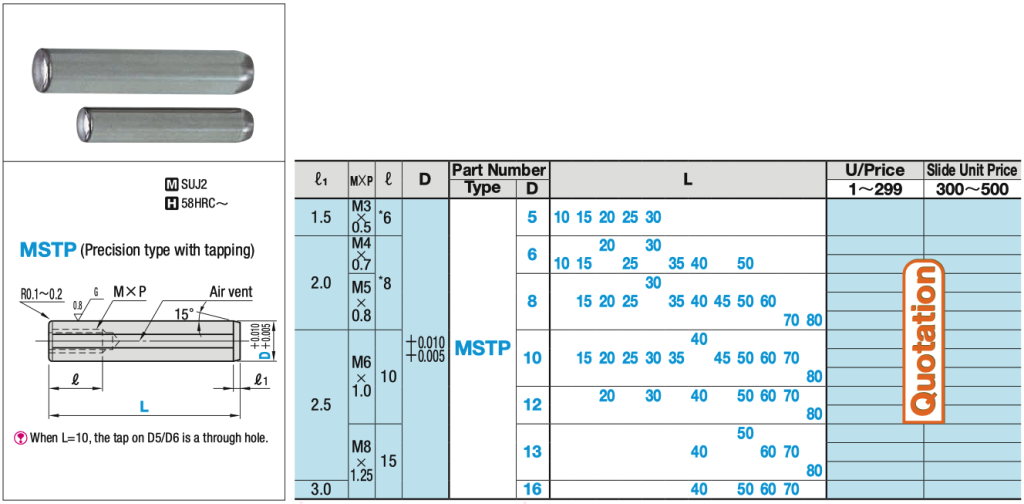 chốt định vị mstp