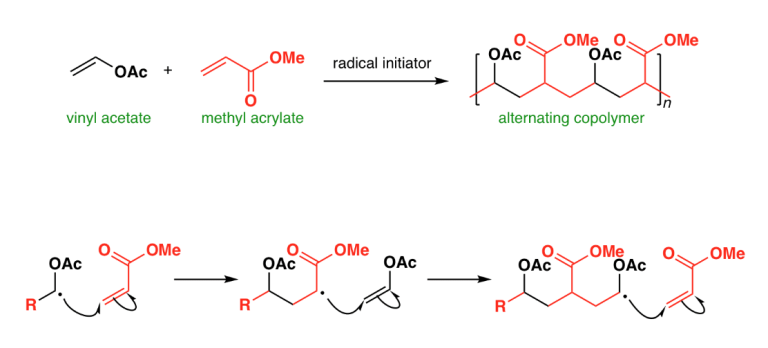 đồng trùng hợp